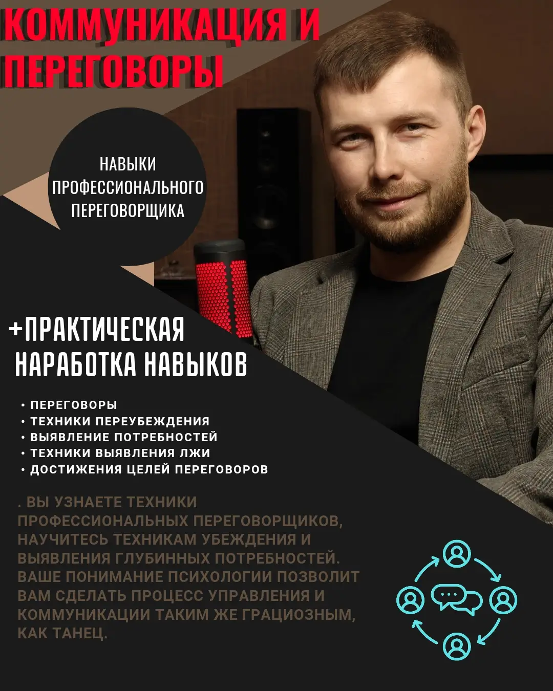 Коммуникации и переговоры